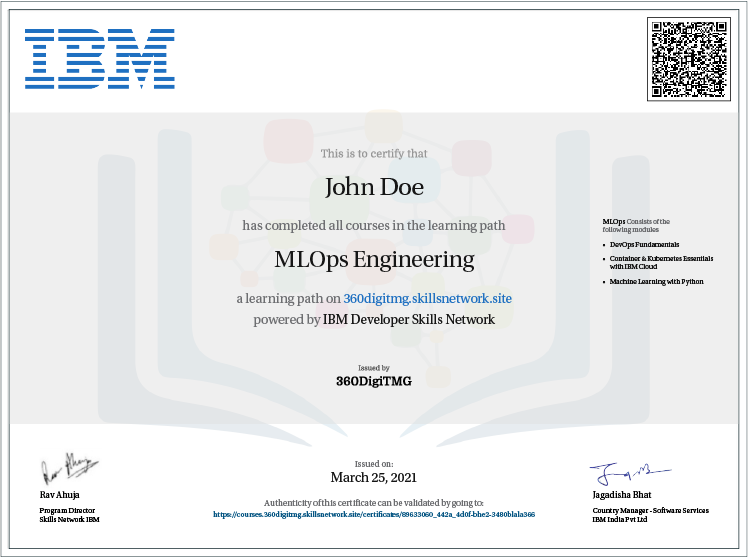 MLOps online course certification in Malaysia- 360digitmg